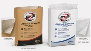 Karung Kertas Laminasi Woven