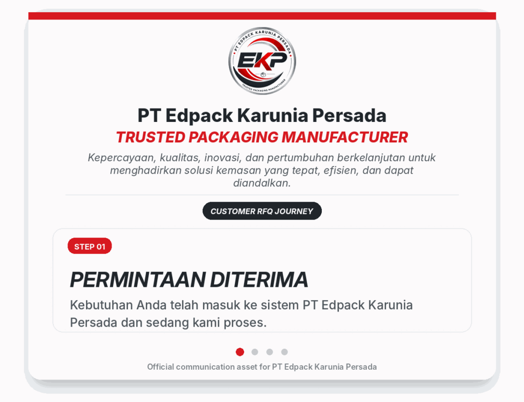 Custom printing - PT Edpack Karunia Persada
