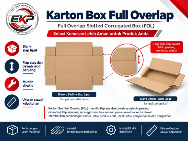 Karton Box Full Overlap (FOL) – Corrugated Full Overlap Box