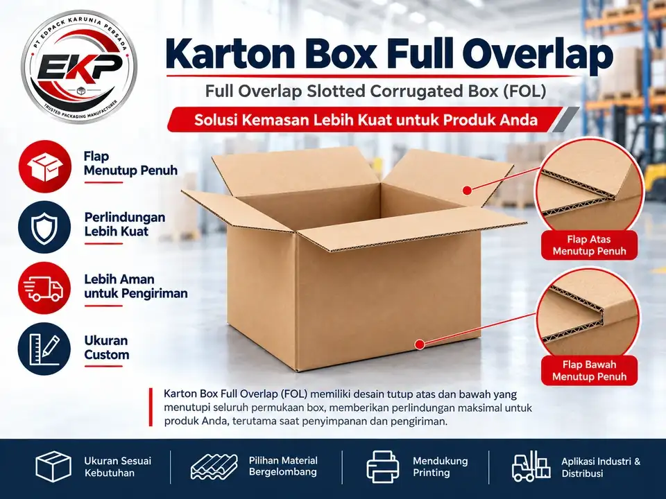 Karton Box Full Overlap (FOL) - Corrugated Full Overlap Box 3 Karton Box Full Overlap dalam posisi terbuka