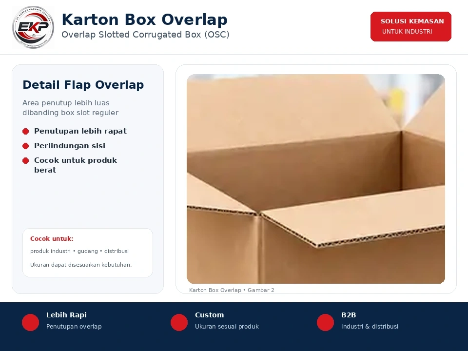 Flap Bawah Overlap Penuh - PT Edpack Karunia Persada