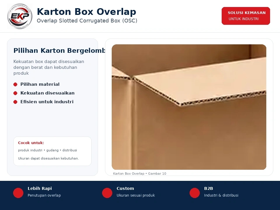 Karton Box Slot Overlap Sebagian - PT Edpack Karunia Persada