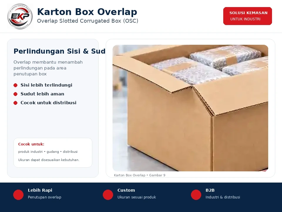 Karton Box Slot Overlap Sebagian - PT Edpack Karunia Persada