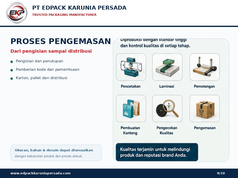 Pet Food Packaging - PT Edpack Karunia Persada