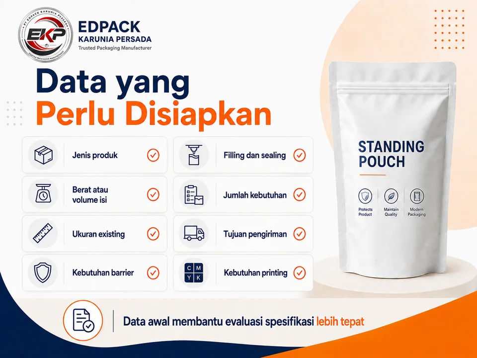 Data yang perlu disiapkan untuk penyesuaian Standing Pouch