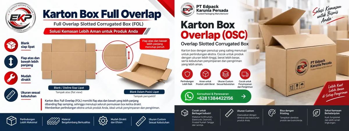 Kemasan Elektronik - beberapa produk perwakilan