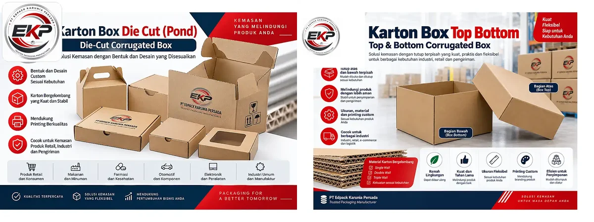 Kontrol Posisi Produk - beberapa produk perwakilan