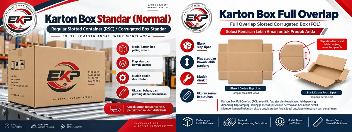 Karton Box Slot - beberapa produk perwakilan
