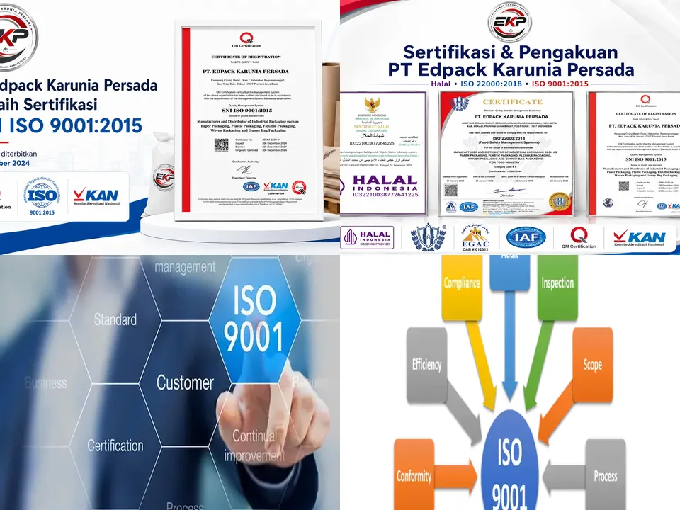 ISO 9001:2015 - beberapa gambar perwakilan